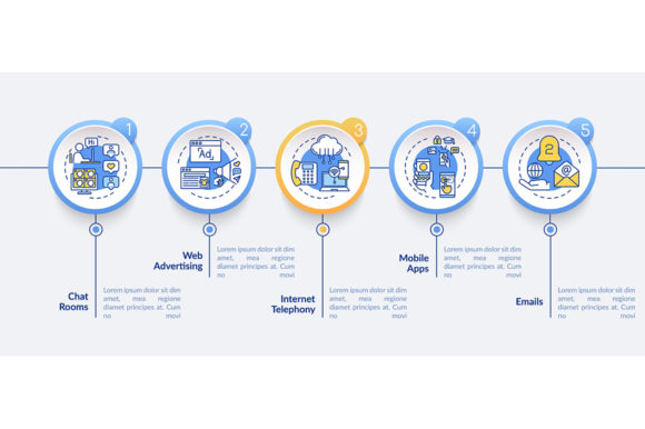 Mastering Visual Communication with a New Media Kinds Vector Infographic