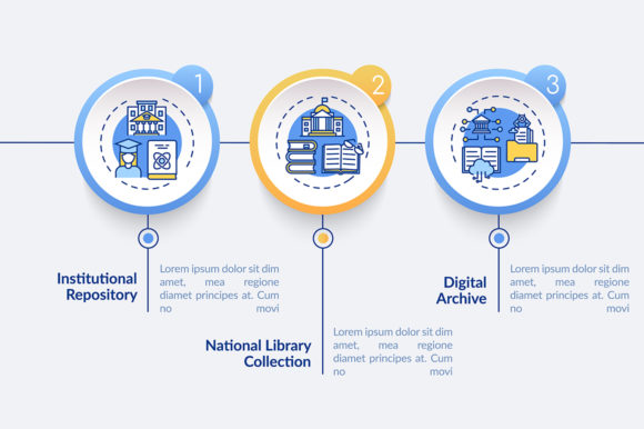 Transforming Complex Data into Clear Stories with an Online Library Vector Infographic